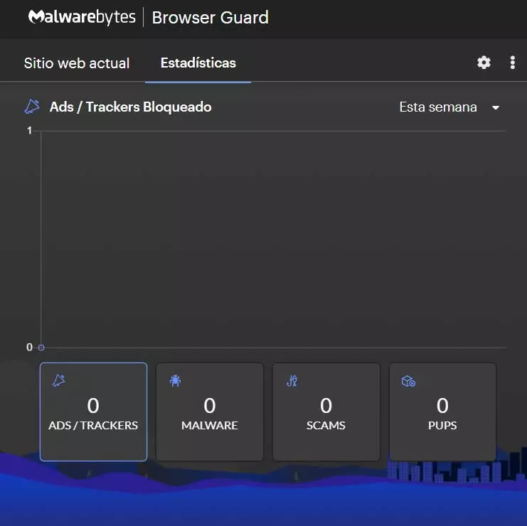 extensión Malwarebytes Browser Guard