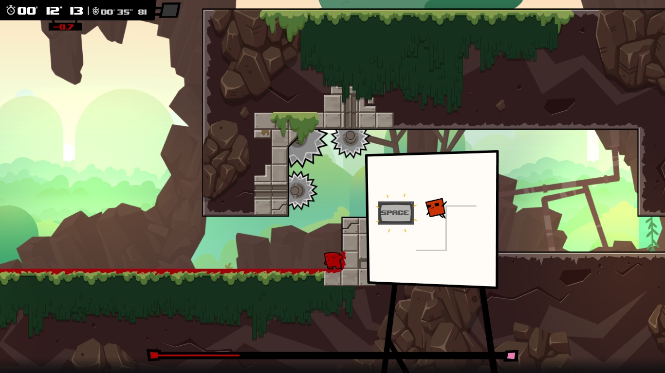 Super Meat Boy Forever