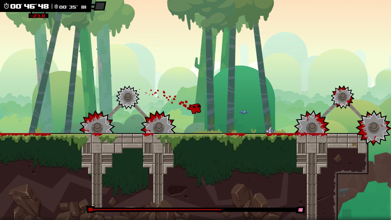 Super Meat Boy Forever