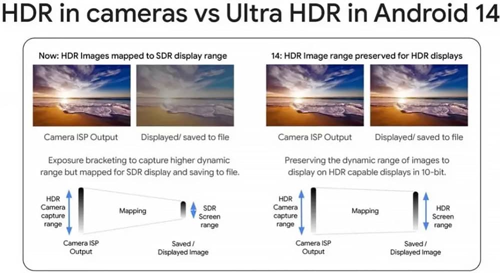 Samsung-Ultra-HDR-S24