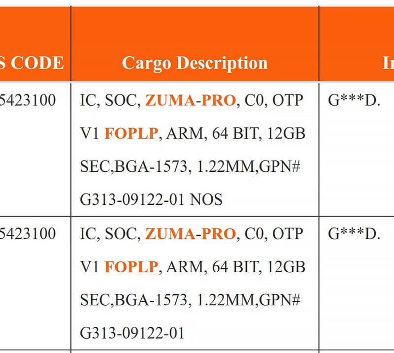 Google-Tensor-G4-Zuma-Pro