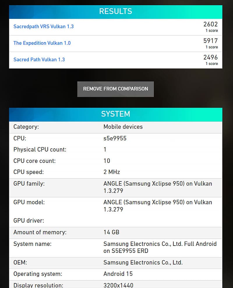 Samsung-Exynos-2500-Xclipse-950-rendimiento-iGPU