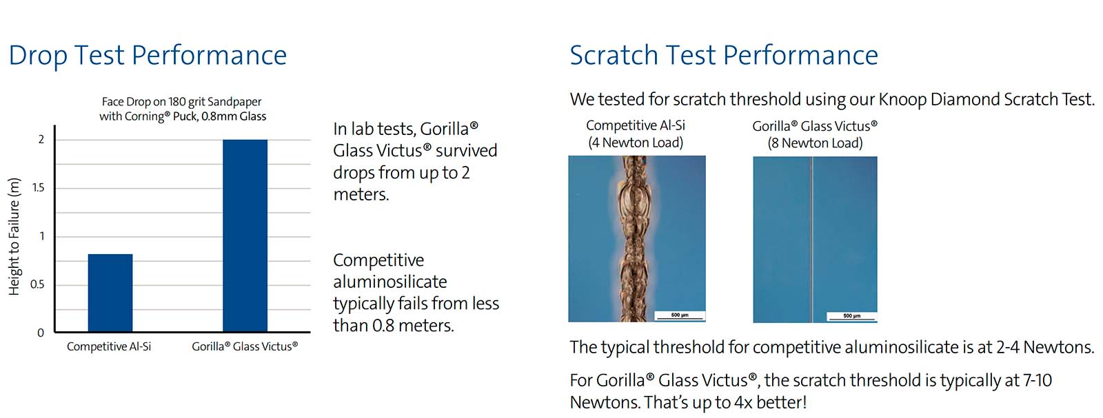 Corning Gorilla Glass 2 - rendimiento resistencia