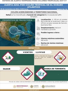 Norte de Quintana Roo en Alerta Azul por huracán Rafael categoría 3